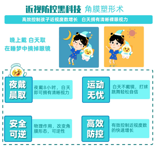 武漢艾格眼科醫院醫學驗光配鏡張捷主任表示