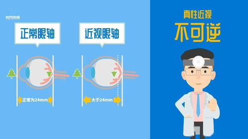 5歲孩子近視200度,10個小學生5個近視眼 罪魁禍首竟是它
