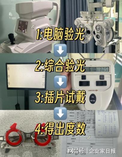 北京配眼鏡哪里好,最全避坑攻略 親測4家優質眼鏡店推薦