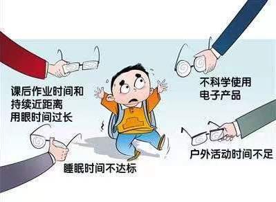北京號(hào)小課堂 馬上開(kāi)學(xué)啦,這份驗(yàn)光配鏡指南家長(zhǎng)請(qǐng)收好